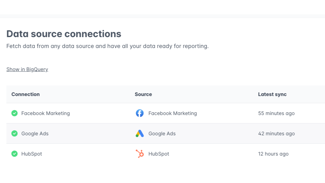 Connect and sync HubSpot and all your other data sources.